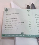 Die haben da doch wirklich einen Pregler und der Subirar heißt eigentlich ... - Waldviertlerhof - Wien